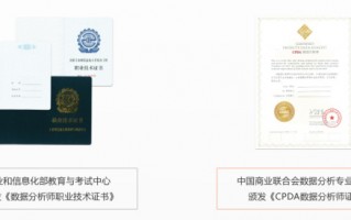 数据分析师有什么证书吗，数据分析师证书含金量高吗