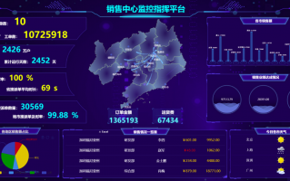 什么是数据分析员，什么是数据分析员？