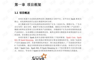 电商数据分析项目简历，