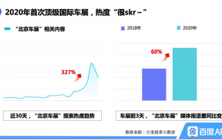 百度对大数据分析，百度对大数据分析的看法