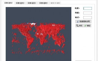 气象数据分析工作，气象数据分析与可视化