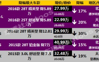 2841财神一码数据分析，2841财神一码数据分析7823