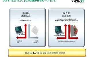 简述交火技术，简述交火技术的特点
